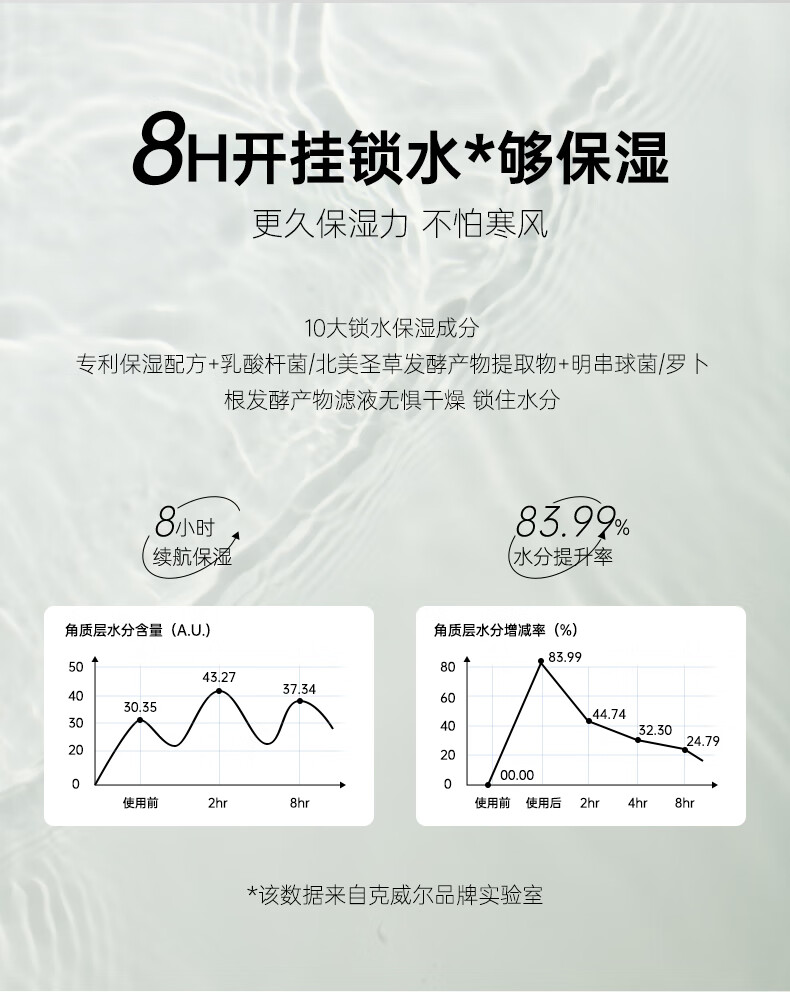 面霜品牌 面霜品牌