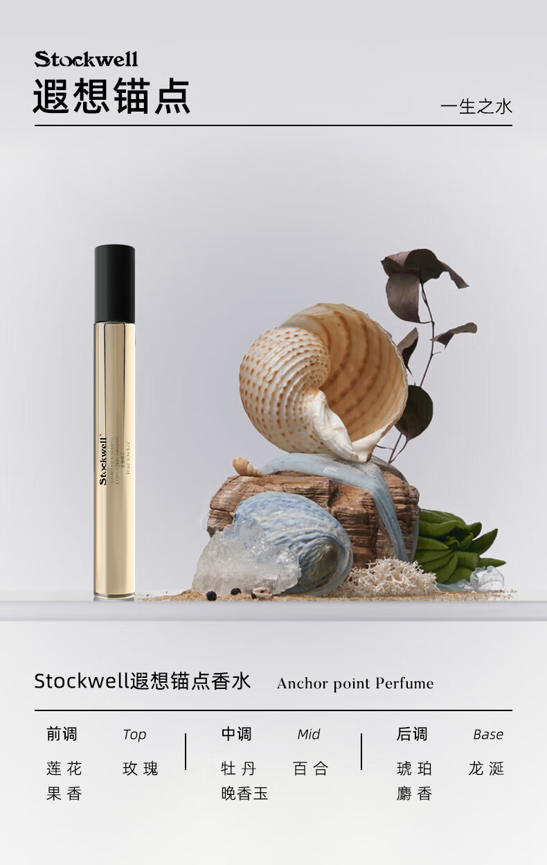 便攜香水 便攜香水